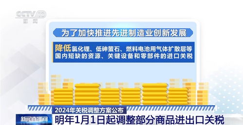明年起我國調整部分商品進出口關稅 不同關稅稅率有何含義 一文讀懂