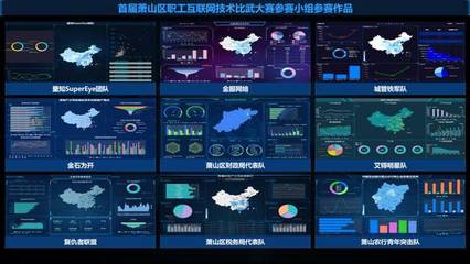 堅持匠心引領，助力發展創強——2019年蕭山區職工大數據場景開發技術比武大賽決賽在杭州灣信息港成功舉辦