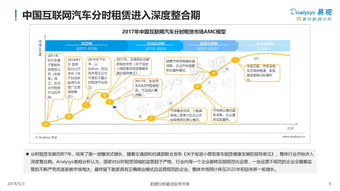 互聯網數據中心（IDC）行業深度洞察 數據洪流下的基石與格局重塑